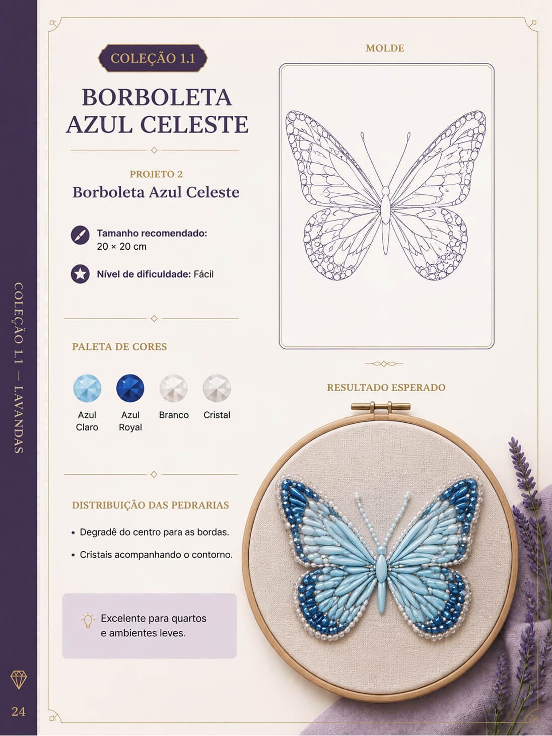 Material entregável do guia de quadros bordados em pedrarias