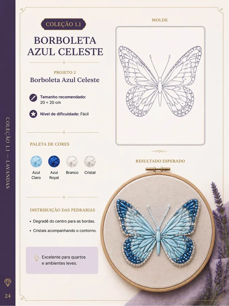 Material entregável do guia de quadros bordados em pedrarias