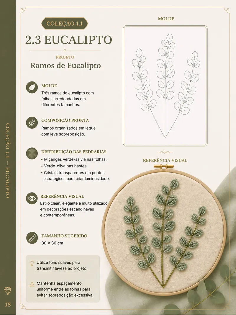 Material entregável do guia de quadros bordados em pedrarias