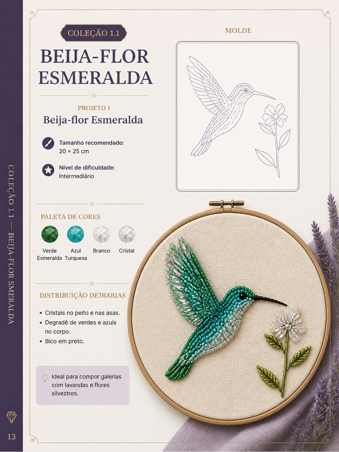 Material entregável do guia de quadros bordados em pedrarias