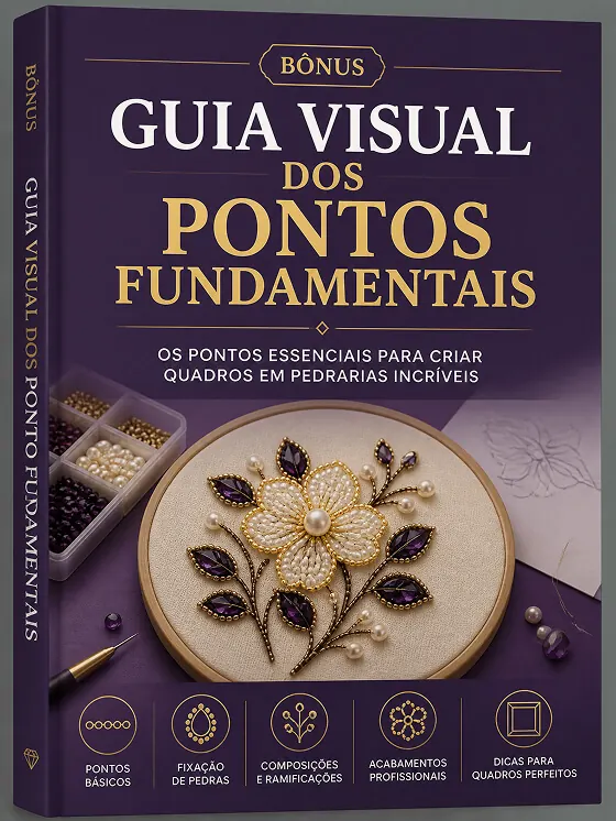 Guia Visual dos Pontos Fundamentais